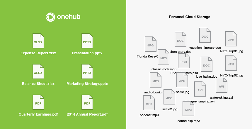 business-vs-personal