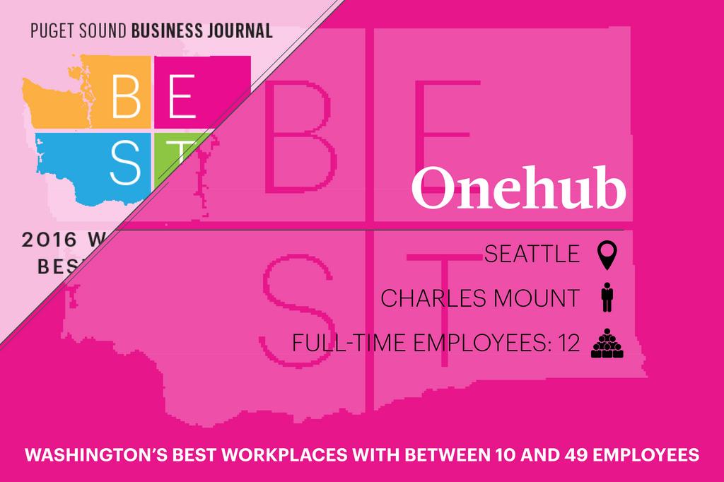 Onehub awarded “Best Workplace” in Washington